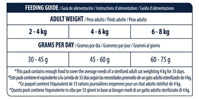 Advance Cat Sterilized Sensitive Salmon - 0031 Shop