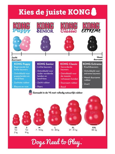 Kong Classic Rood - 0031 Shop
