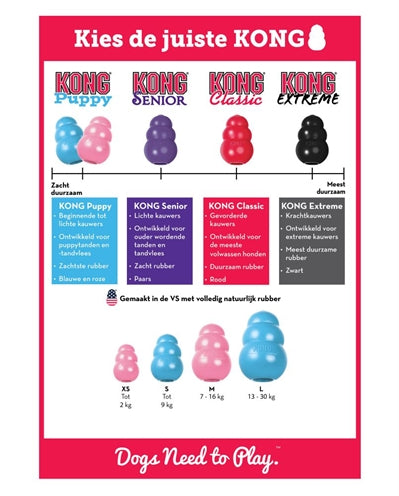 Kong Puppy Roze Of Blauw Assorti - 0031 Shop