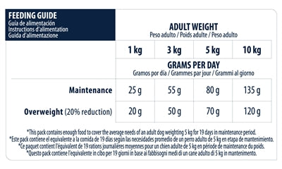 Advance Mini Light 1,5 KG - 0031 Shop