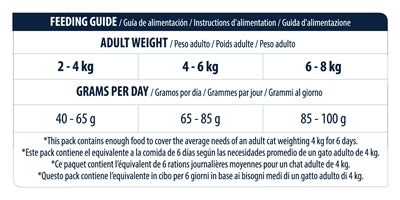 Advance Cat Adult Chicken / Rice - 0031 Shop