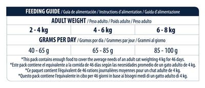 Advance Cat Sensitive Sterilized Salmon 3 KG - 0031 Shop