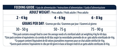 Advance Veterinary Diet Cat Urinary 3 KG - 0031 Shop